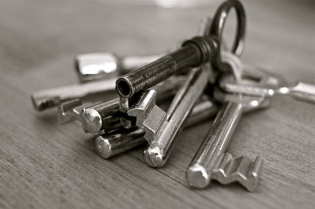 Woocommerce Webhooks Secret Key